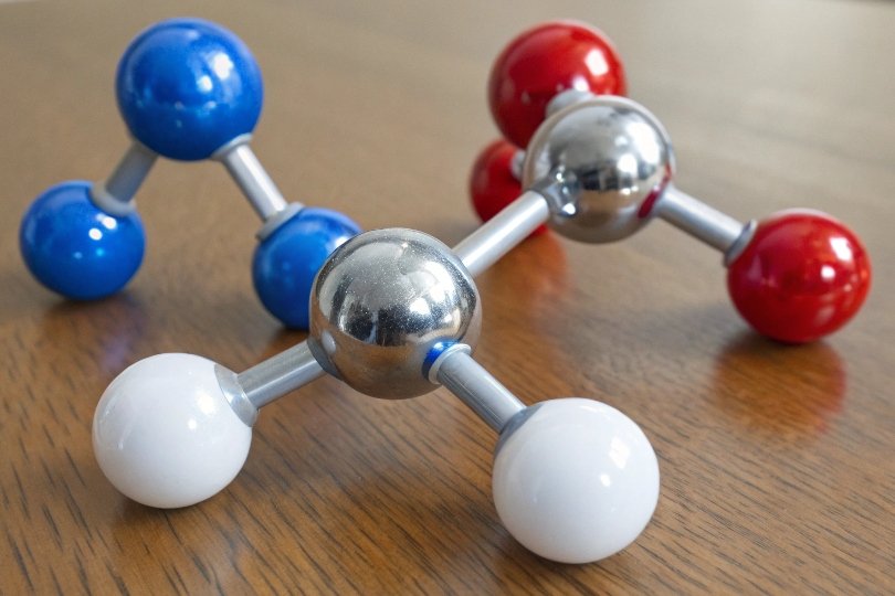 Combining Elements