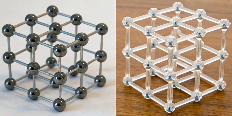 An illustration showing high lattice energy vs. low lattice energy crystals