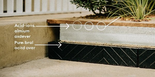 How Acids Dissolve Aluminum A diagram showing acid ions (H+) attacking the thin aluminum oxide layer to expose the pure aluminum metal underneath.