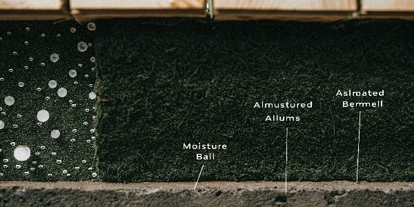 A diagram showing moisture being trapped by an activated alumina ball