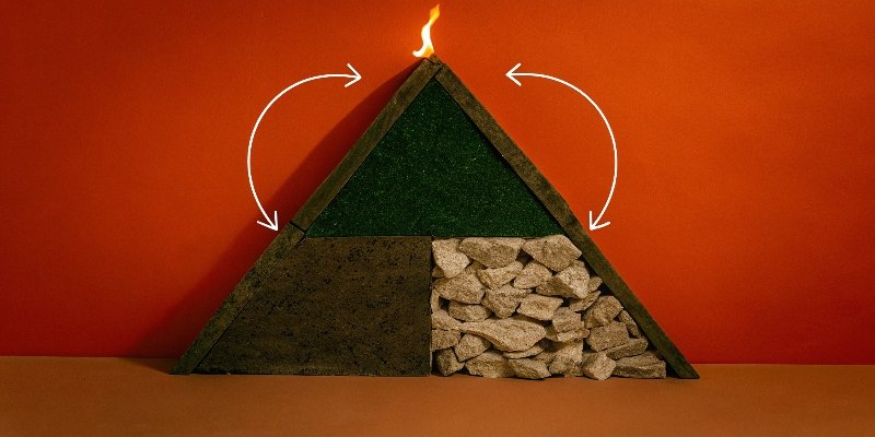 How Flame Retardants Break the Fire Triangle A diagram of the fire triangle (Heat, Fuel, Oxygen) with arrows showing how ATH breaks the cycle