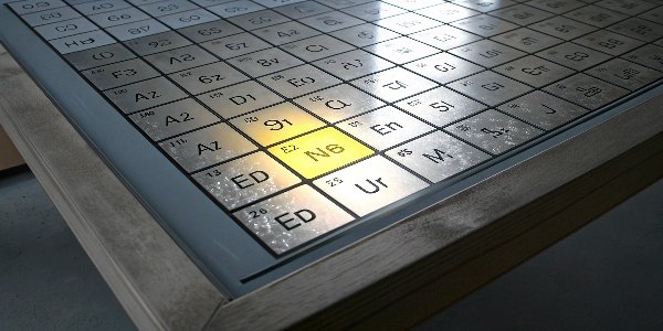 The Periodic Table of Elements with a bright square highlighting Aluminum (Al) in the post-transition metals group