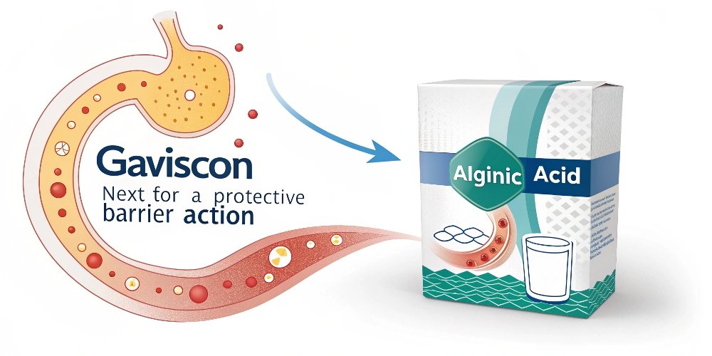 A package of Gaviscon next to a diagram showing its protective barrier action