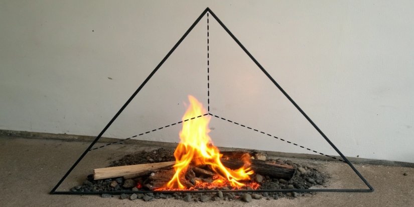 The Fire Triangle A simple diagram of the fire triangle (Heat, Fuel, Oxygen)